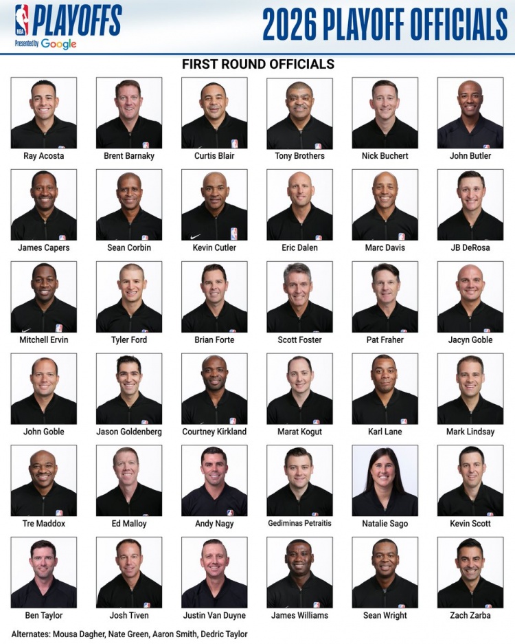 NBA季后賽裁判名單公布 福斯特領(lǐng)銜36人名單 NBA季后賽裁判名單公布 福斯特領(lǐng)銜36人名單