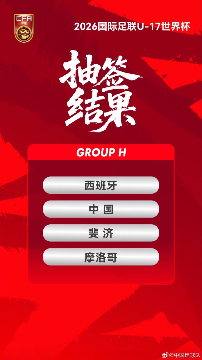 U17世界杯中國與西班牙摩洛哥斐濟同組 凈勝球成出線關鍵