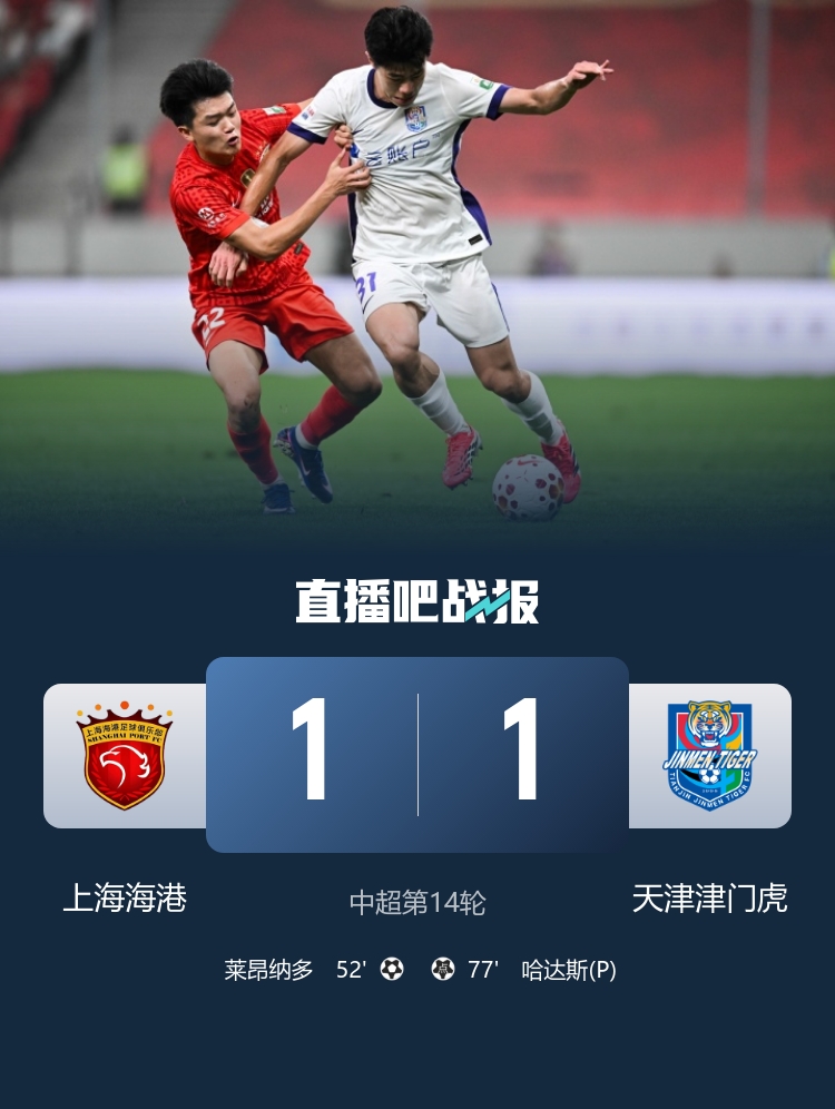 萊昂納多破門哈達斯點射 海港1-1津門虎送對手6輪不勝 萊昂納多破門哈達斯點射 海港1-1津門虎送對手6輪不勝