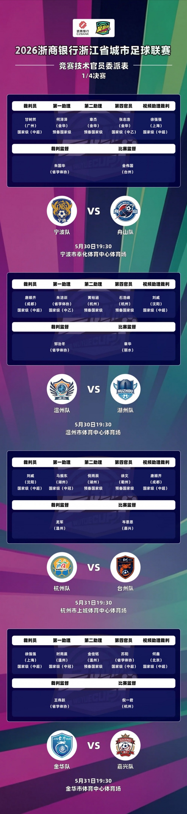 吳越杯四分之一決賽外省中超裁判全覆蓋，唐順齊、甘樹然分別執(zhí)法