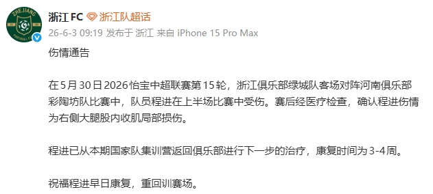 程進(jìn)右大腿內(nèi)收肌拉傷 預(yù)計(jì)缺陣3-4周 程進(jìn)右大腿內(nèi)收肌拉傷 預(yù)計(jì)缺陣3-4周