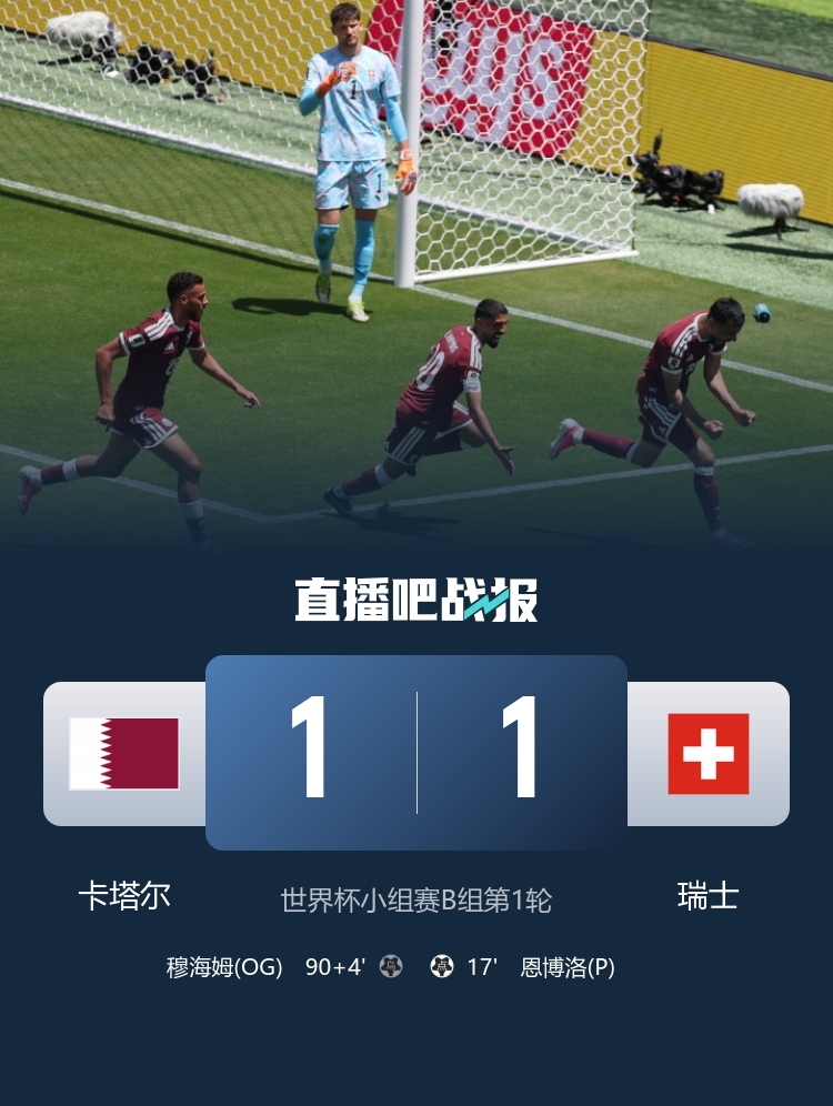 巴西1-1摩洛哥延續(xù)首戰(zhàn)不敗 卡塔爾補(bǔ)時(shí)絕平奪歷史首分 巴西1-1摩洛哥延續(xù)首戰(zhàn)不敗 卡塔爾補(bǔ)時(shí)絕平奪歷史首分