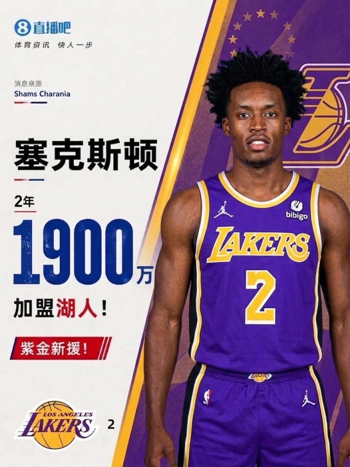 湖人休賽期引援邏輯：全員年輕化，最老新援僅27歲，瞄準(zhǔn)東契奇時間線