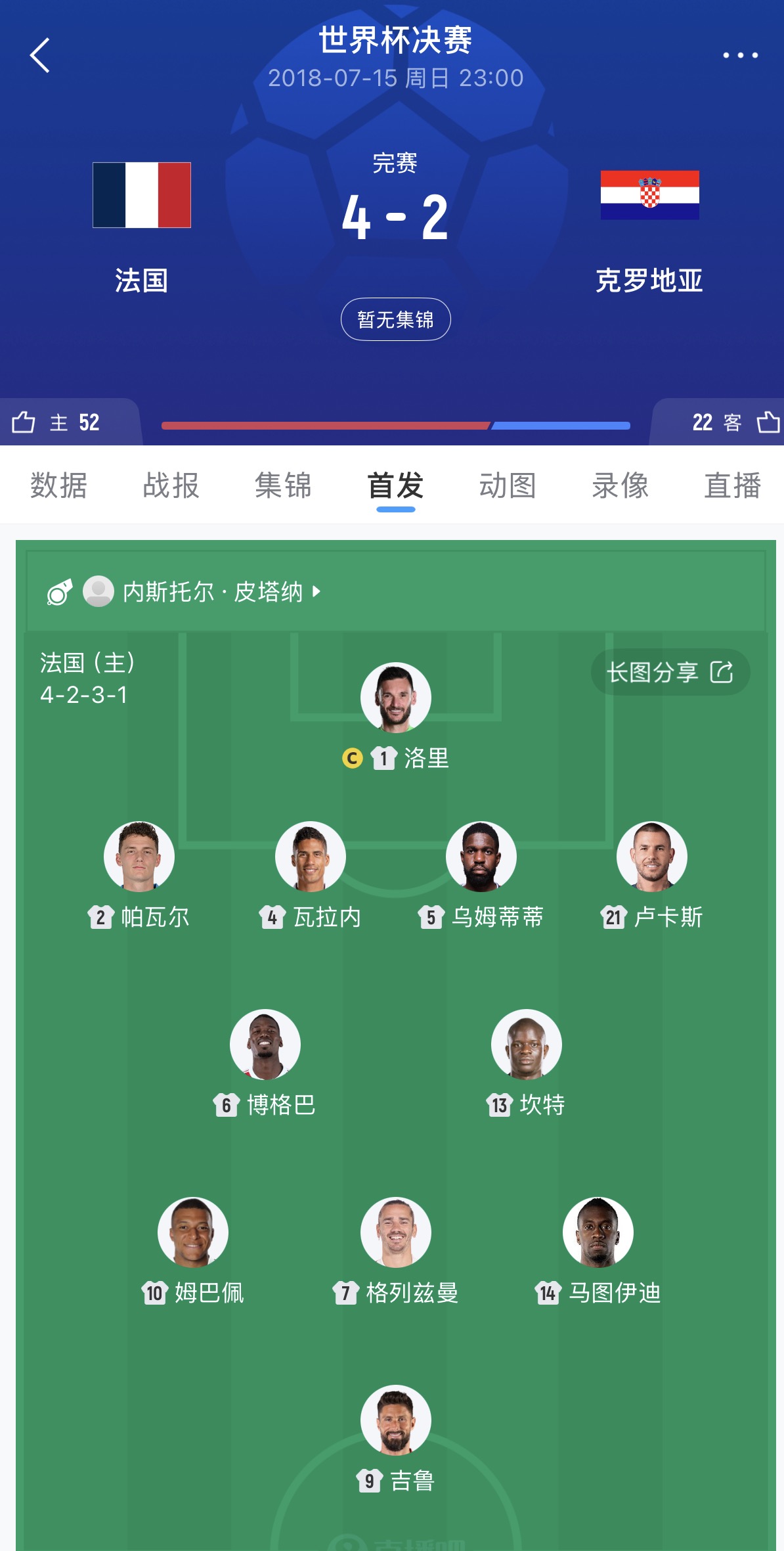 姆巴佩：這不是最強法國 冠軍才是唯一標準