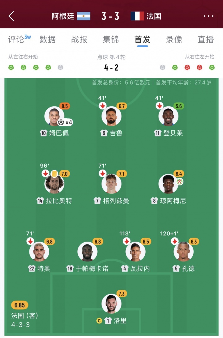 姆巴佩：這不是最強法國 冠軍才是唯一標準