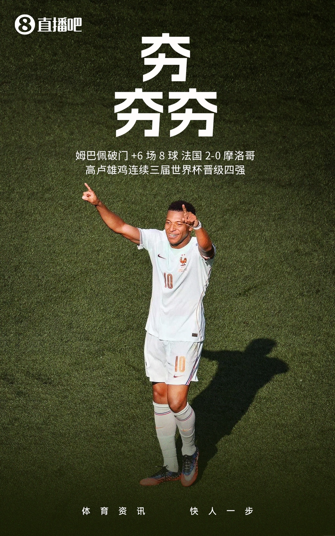 法國2-0摩洛哥晉級(jí)四強(qiáng) 姆巴佩登貝萊齊破門 格里茲曼兩助