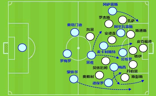 恩佐7進(jìn)大賽決賽全勝 遠(yuǎn)射絕平+頭球絕殺復(fù)制神話