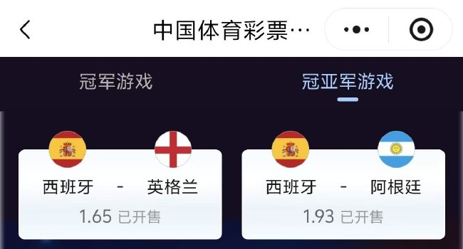 法國出局后西班牙奪冠賠率驟降至1賠1.48 英格蘭阿根廷半決賽前賠率小幅下調(diào) 法國出局后西班牙奪冠賠率驟降至1賠1.48 英格蘭阿根廷半決賽前賠率小幅下調(diào)