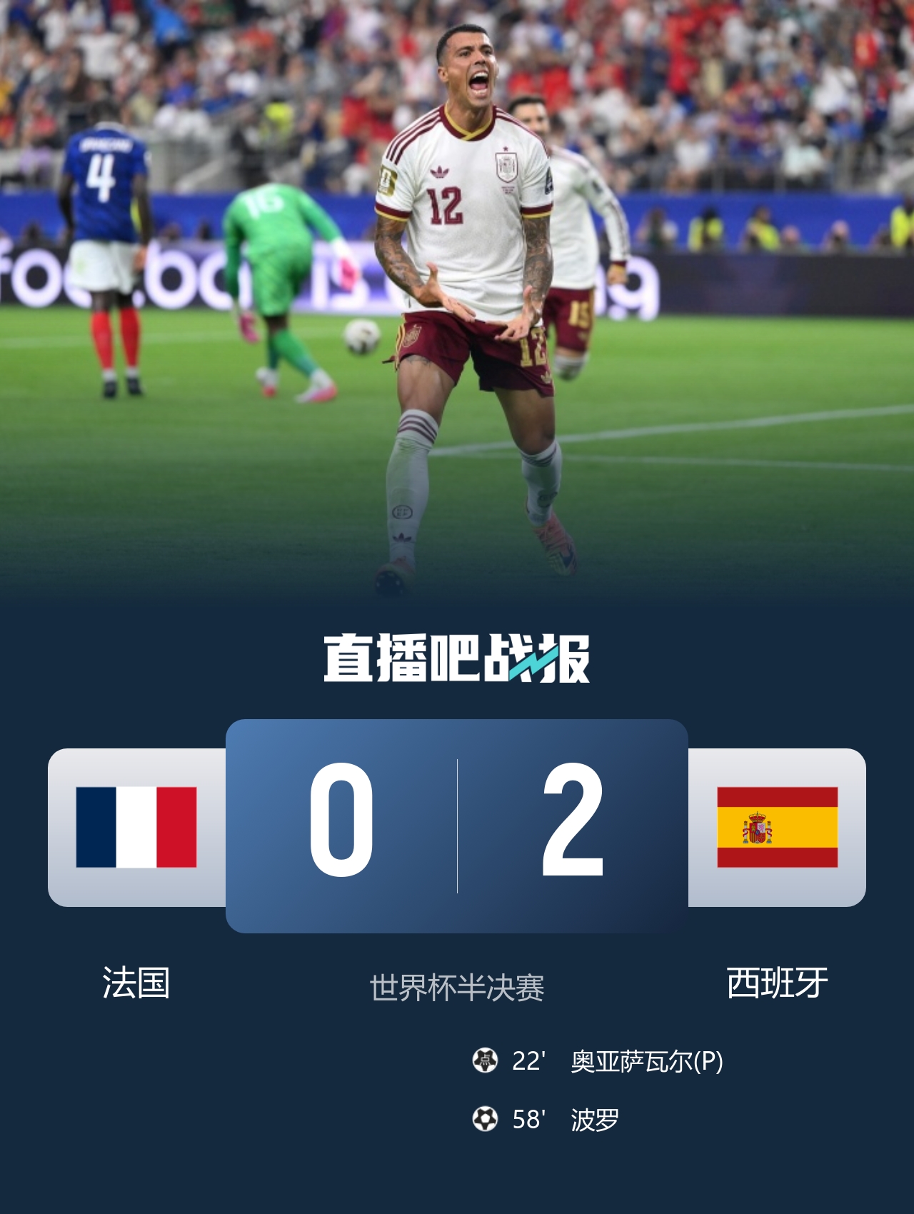 西班牙2-0淘汰法國(guó)，時(shí)隔16年重返世界杯決賽，亞馬爾造點(diǎn)波羅破門