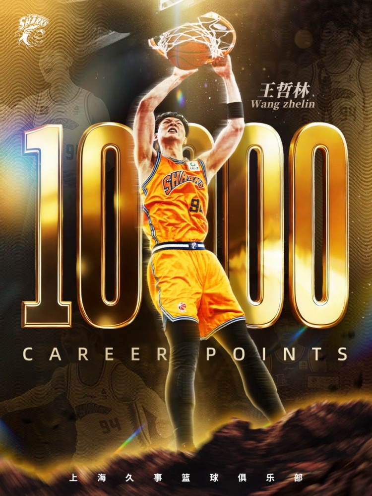 王哲林替補25+10高效破萬分 成CBA歷史第六人