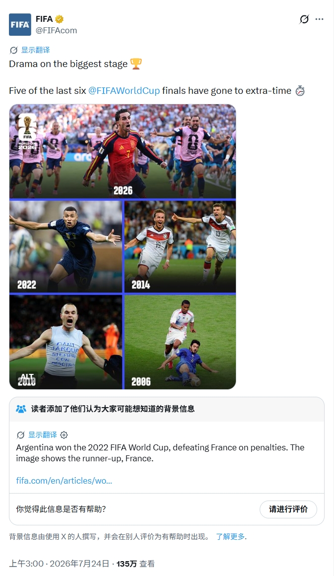 FIFA官方海報(bào)翻車：2022世界杯冠軍阿根廷被姆巴佩取代