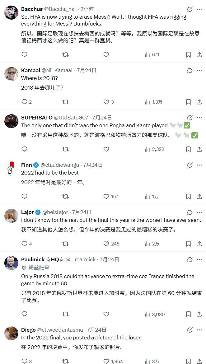 FIFA官方社媒翻車：用姆巴佩圖代指2022世界杯冠軍