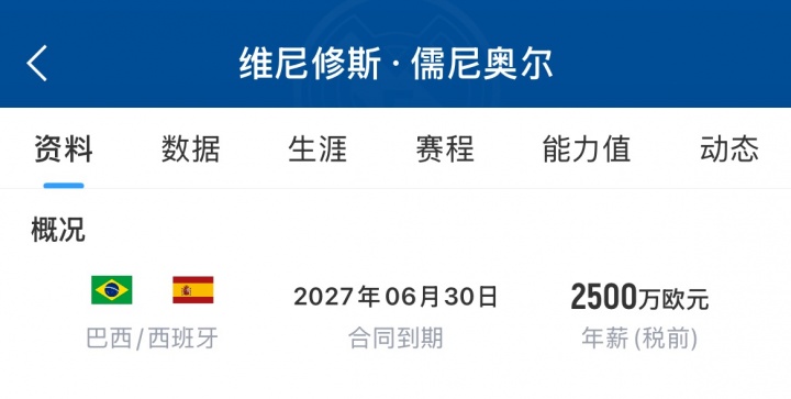 維尼修斯周薪60萬鎊 阿森納薪資結(jié)構(gòu)面臨極限測試
