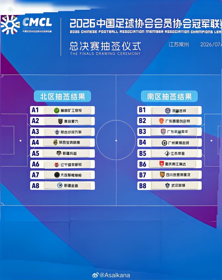 朱藝提議中冠總決賽轉(zhuǎn)型整年制半職業(yè)聯(lián)賽