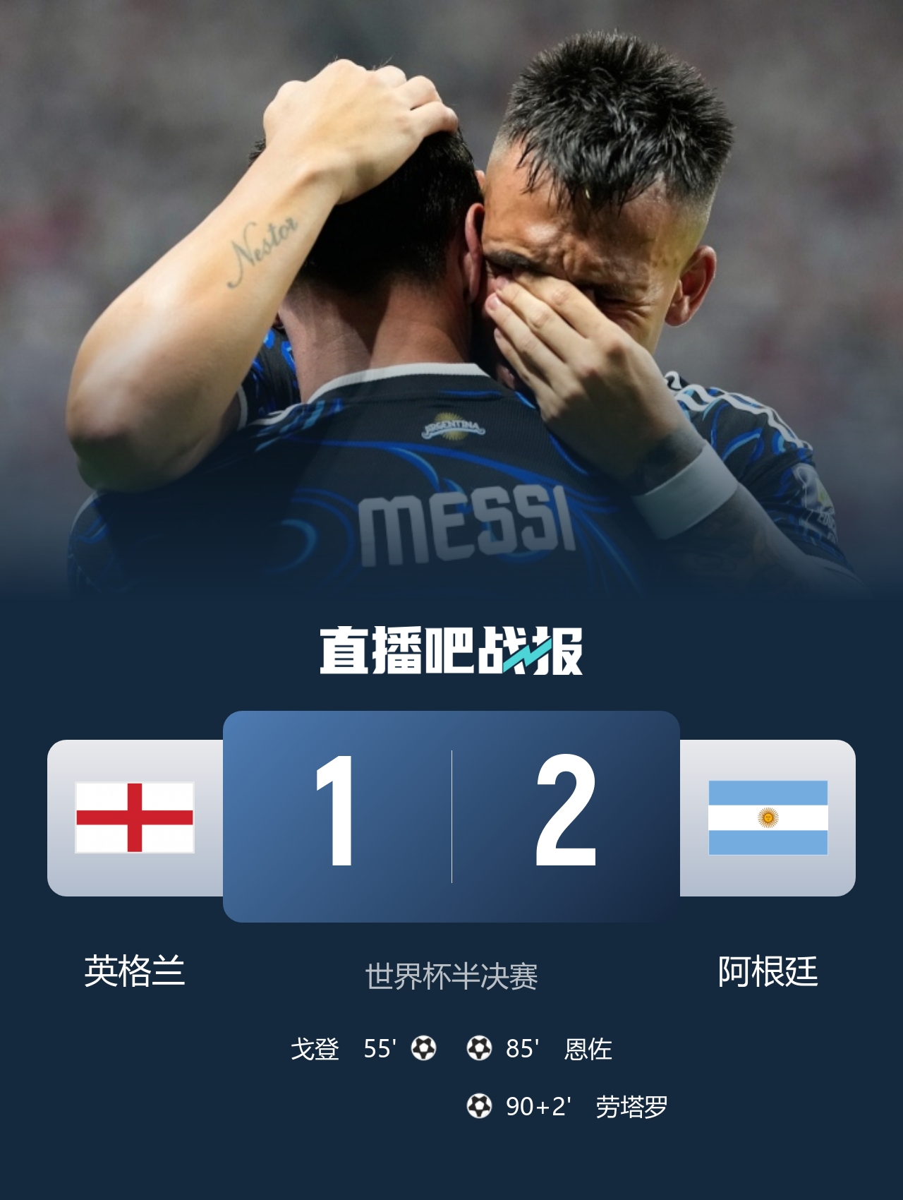 美加墨世界杯半決賽：阿根廷2-1英格蘭 勞塔羅92分鐘絕殺