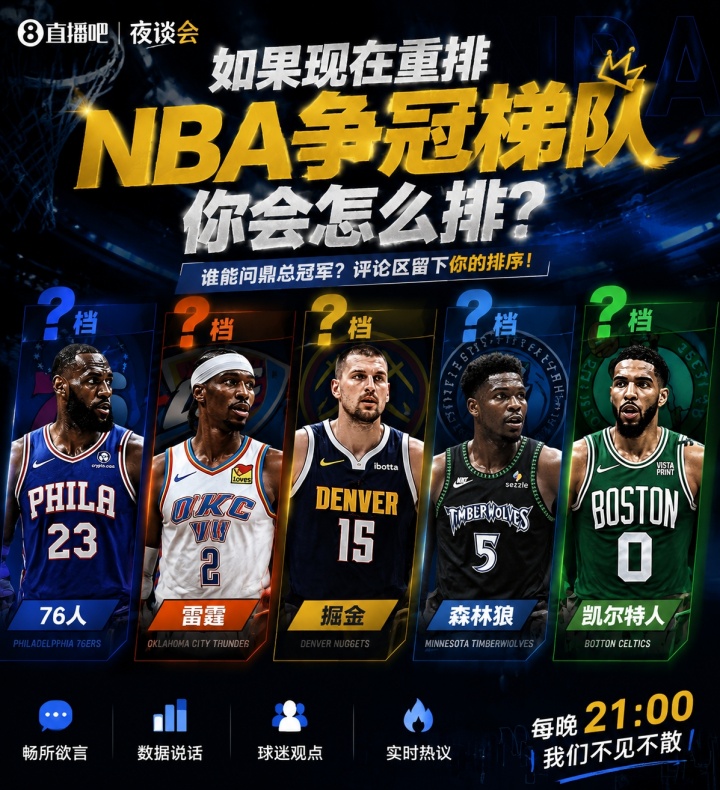 休賽期操作全部落定 爭冠集團最新五檔排位出爐