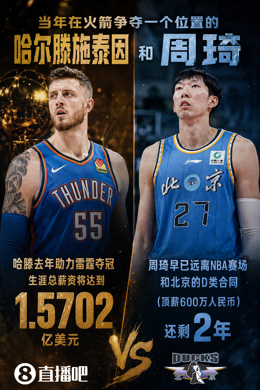 哈滕續(xù)約雷霆新合同3年7550萬(wàn) 生涯總薪資破1.57億 哈滕續(xù)約雷霆新合同3年7550萬(wàn) 生涯總薪資破1.57億