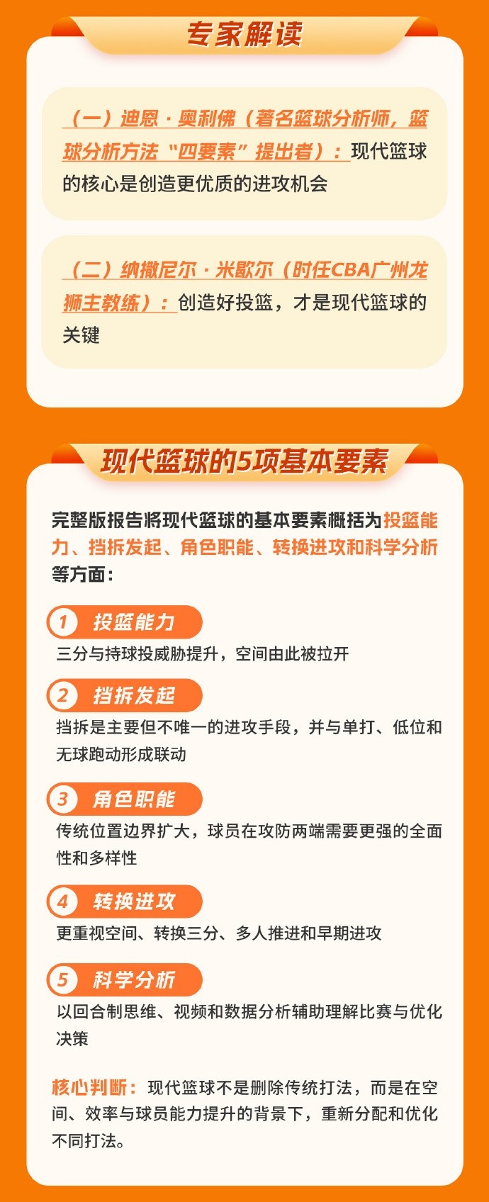 中國籃協(xié)圖解發(fā)布世界籃球趨勢中期報告 中國籃協(xié)圖解發(fā)布世界籃球趨勢中期報告