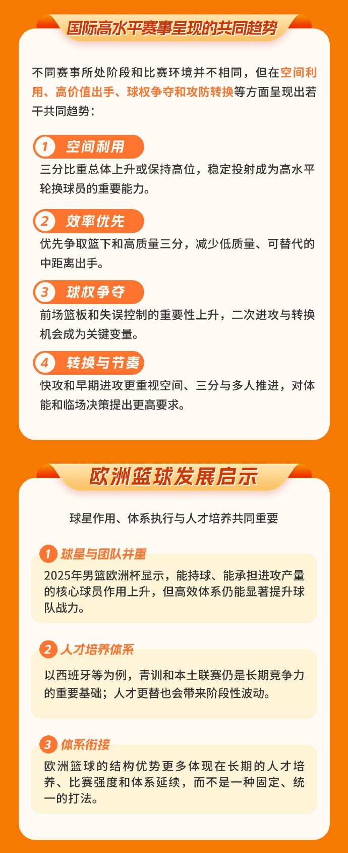 中國籃協(xié)圖解發(fā)布世界籃球趨勢中期報告 中國籃協(xié)圖解發(fā)布世界籃球趨勢中期報告