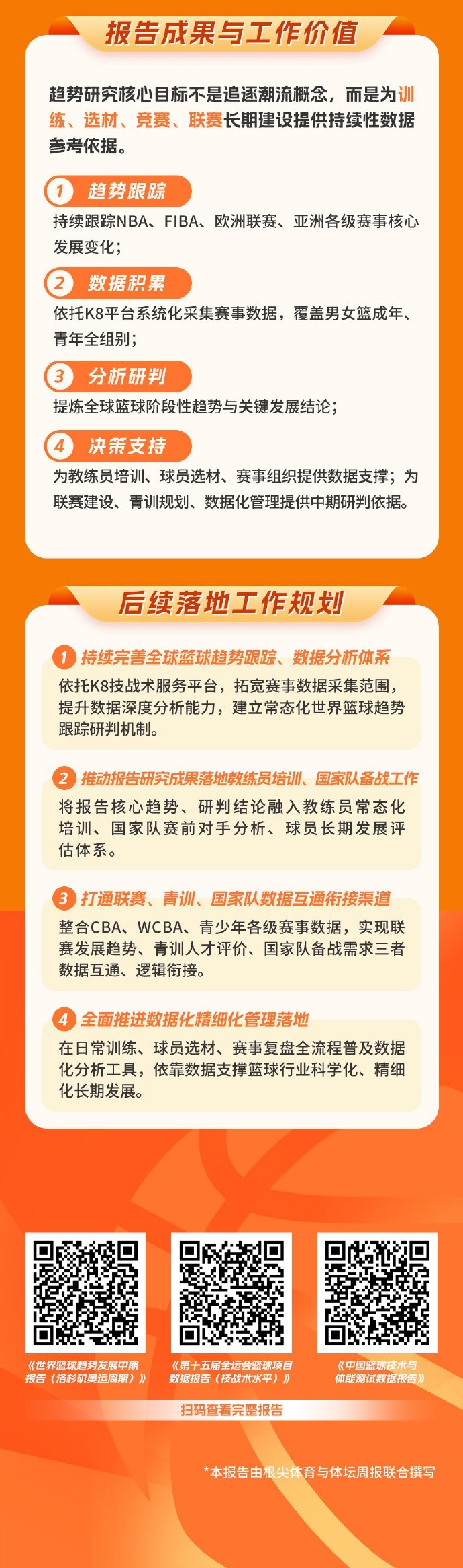 中國籃協(xié)圖解發(fā)布世界籃球趨勢中期報告 中國籃協(xié)圖解發(fā)布世界籃球趨勢中期報告