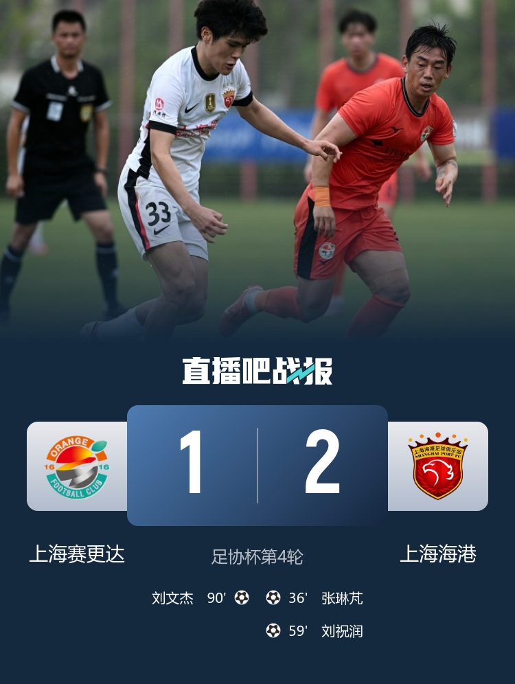 海港二隊(duì)險(xiǎn)勝上海賽更達(dá) 張琳芃劉祝潤(rùn)破門(mén)晉級(jí) 海港二隊(duì)險(xiǎn)勝上海賽更達(dá) 張琳芃劉祝潤(rùn)破門(mén)晉級(jí)